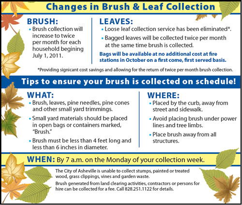 Dispose of leaves, brush, or Christmas trees - The City of Asheville